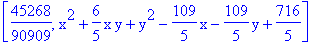 [45268/90909, x^2+6/5*x*y+y^2-109/5*x-109/5*y+716/5]